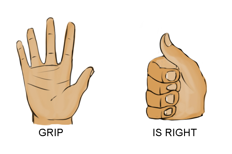 Right hand rule mnemonic